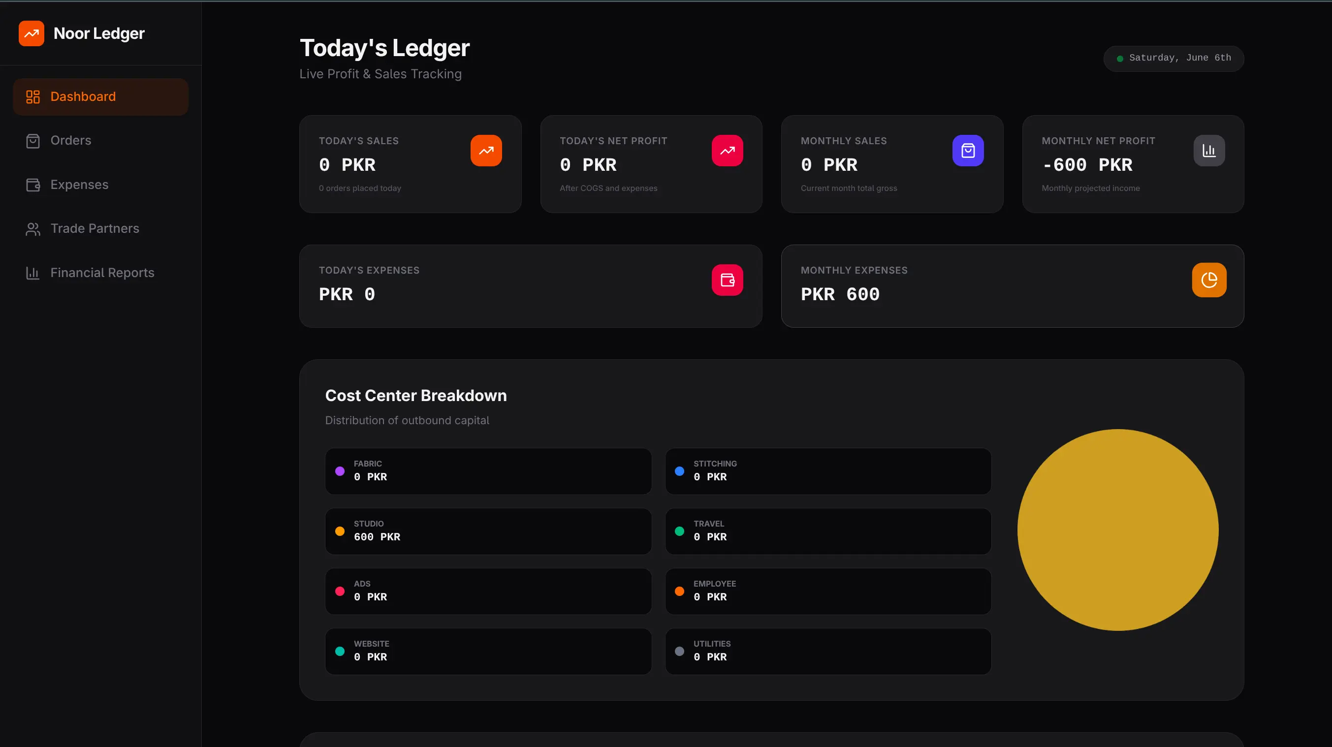 Ledger